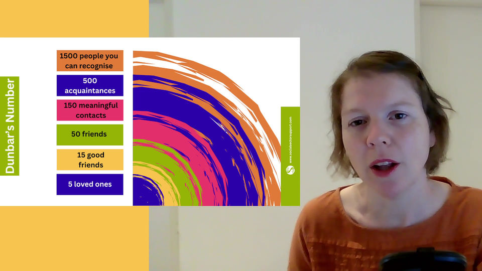 Power Maps: Stakeholder Strategy 1